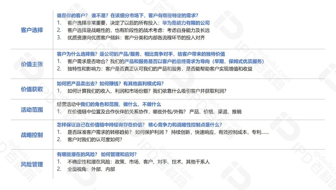 IPD的分析工具与模型（七）业务设计六要素形成可落地策略，指导产品规划与战略关键任务(图6)
